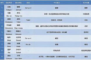 开云官网登录入口app截图1